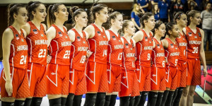 A FIBA kisebb tornákkal pótolja az elmaradt korosztályos Eb-ket Forrás: hunbasket.hu