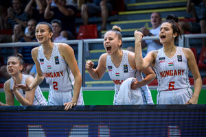 Forrás: FIBA.Basketball