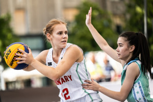 Forrás: FIBA.Basketball